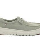 Pitas Pantofi CANNES VERDE