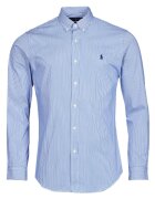 Polo Ralph Lauren Îmbracaminte CĂMAȘĂ SLIM FIT DIN POPLIN ÎNDUNAT