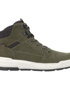 R-Evolution Pantofi -