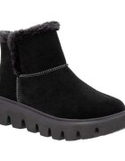 R-Evolution Pantofi -