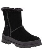 R-Evolution Pantofi -