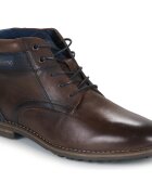 Redskins Pantofi ELEC
