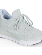 Reebok Sport Pantofi FLEX TRAINER