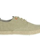 Refresh Pantofi 170837