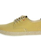 Refresh Pantofi 170837