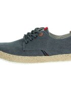 Refresh Pantofi 170837