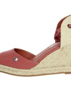 Refresh Pantofi 170872