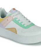 Refresh Pantofi 171616