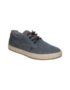 Refresh Pantofi 171721