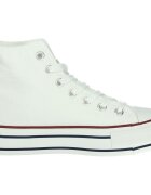 Refresh Pantofi 171902