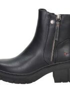Refresh Pantofi 171993