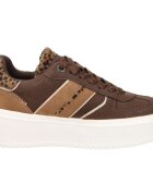 Refresh Pantofi 172953