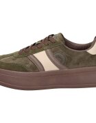 Refresh Pantofi 176234