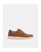 Refresh Pantofi 176708