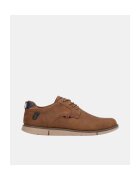Refresh Pantofi 176709