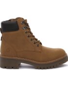 Refresh Pantofi PANAMA