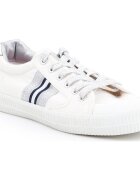 Replay Pantofi Extra RV750005T-0081
