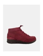 Rks Pantofi LAOS40