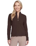 Skechers Îmbracaminte Go Luxe Rib Hoodie