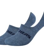 Skechers Lenjerie intimă 2PPK Mesh Ventilation Footies Socks