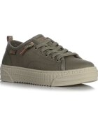 Skechers Pantofi 114640OLV