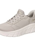 Skechers Pantofi 117394