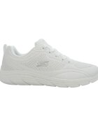Skechers Pantofi 117715W