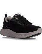 Skechers Pantofi 117731BLK