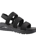 Skechers Pantofi 120017s