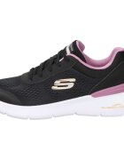 Skechers Pantofi 150370
