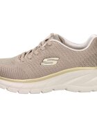 Skechers Pantofi 150384