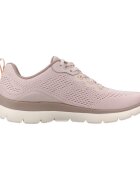 Skechers Pantofi 150754s Arch Fit Summits Daily Flow