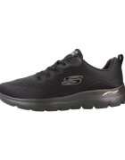 Skechers Pantofi 150754s Arch Fit Summits Daily Flow