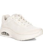 Skechers Pantofi 177794OFWT