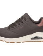 Skechers Pantofi 183004