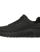 Skechers Pantofi 183530