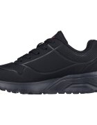 Skechers Pantofi 261739