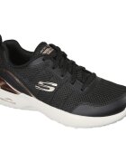 Skechers Pantofi -