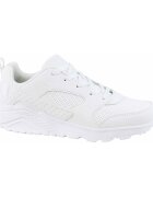 Skechers Pantofi 403672LWHT