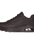 Skechers Pantofi 52458