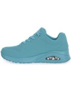 Skechers Pantofi 73690TURQ