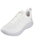 Skechers Pantofi Baskets Bobs Geo How Marvelous cuir écologique