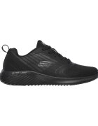 Skechers Pantofi Baskets Bounder Verkona maille et matière synthétique