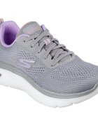 Skechers Pantofi Baskets Hyper Burst maille respirante