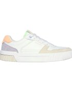 Skechers Pantofi Baskets Jade Stylish Type daim