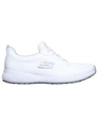 Skechers Pantofi Baskets squad sr en maille