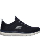 Skechers Pantofi Baskets Summits maille technique