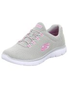 Skechers Pantofi Baskets summits quick lapse textile respirant