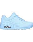 Skechers Pantofi Baskets Unostand On Air synthétique