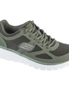 Skechers Pantofi Burns-Agoura